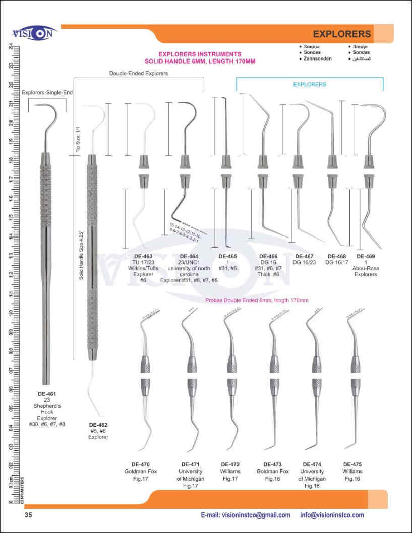 Vision Instruments Company Instruments